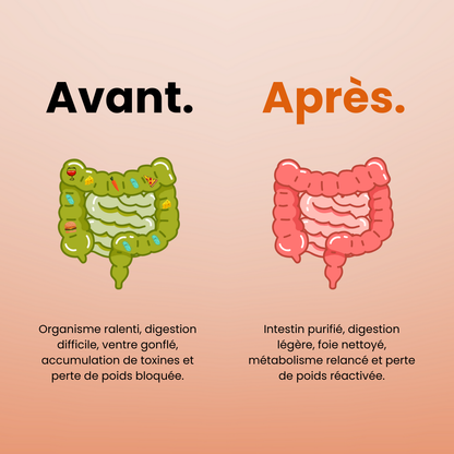 Mirathé BIO – CURE MINCEUR 20 JOURS